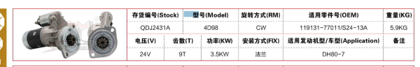 SM-DH80-7
