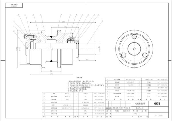 CR- EC250 chart