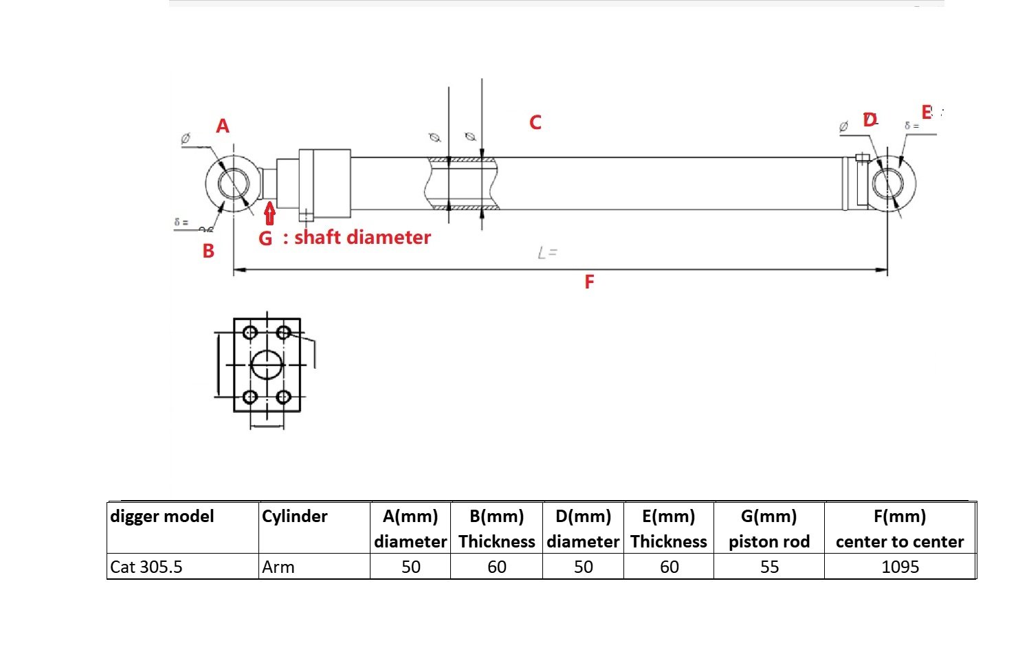 AC-CAT305.5 chart