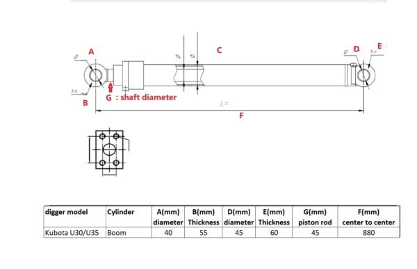 HC-Ku-U30-Bo chart