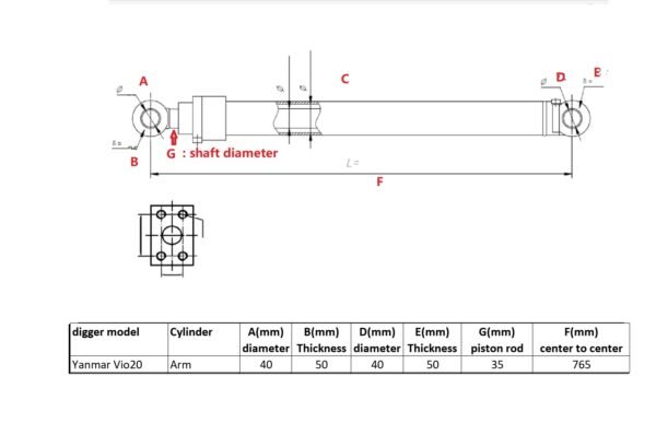 HC-Yan-Vio20-arm chart