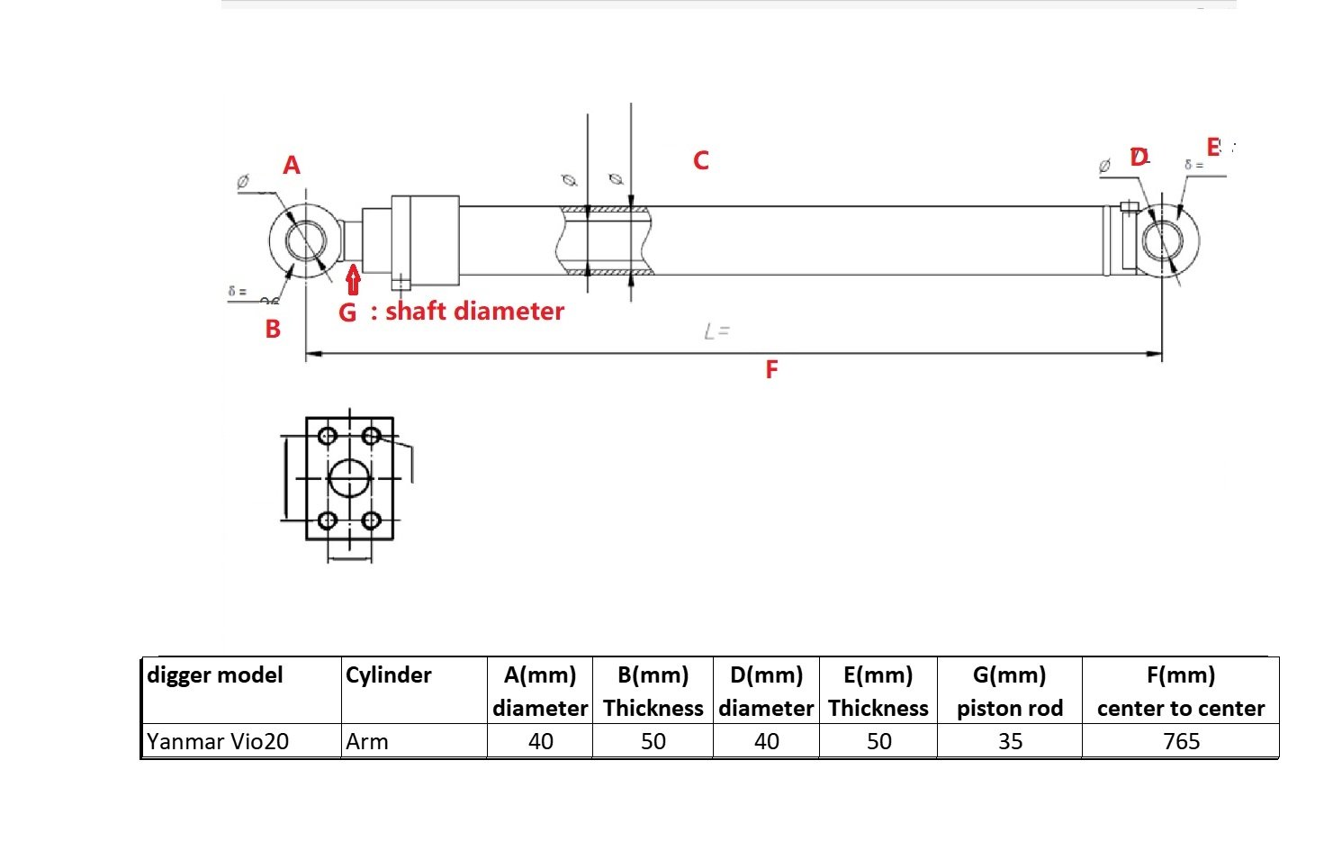 HC-Yan-Vio20-arm chart
