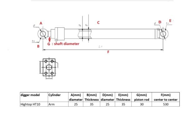 HC-high-HT10-Arm chart